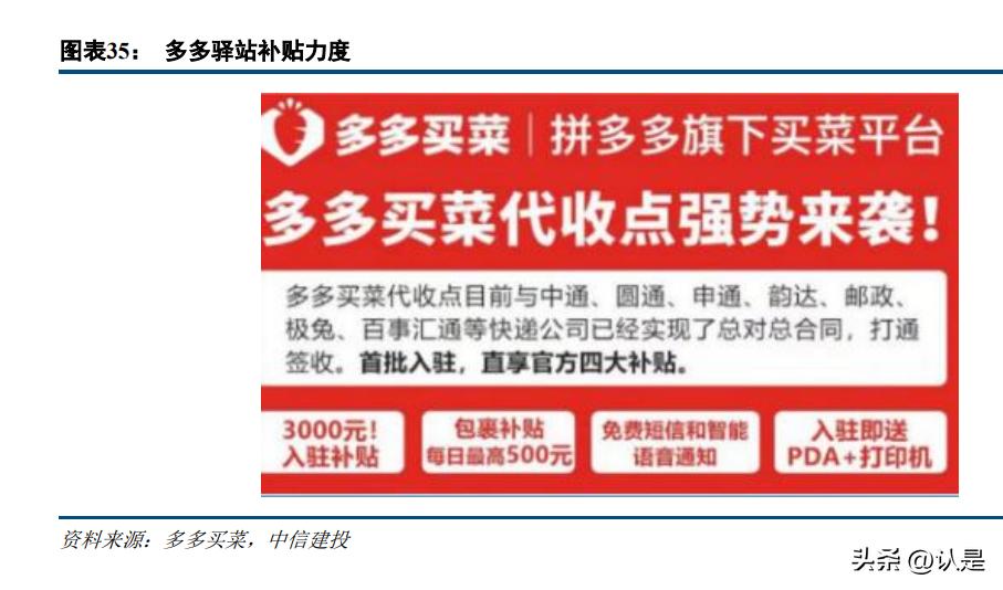 拼多多机会分析,拼多多量价双增长的经营逻辑