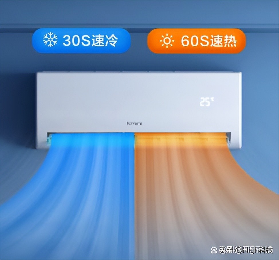 省电便宜制冷范围大的空调推荐,哪一款空调制冷好又省电价格便宜