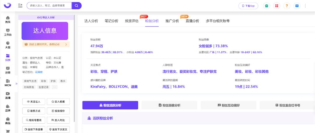 小红书kol投放平台有哪些,小红书kol投放效果最佳实践指南