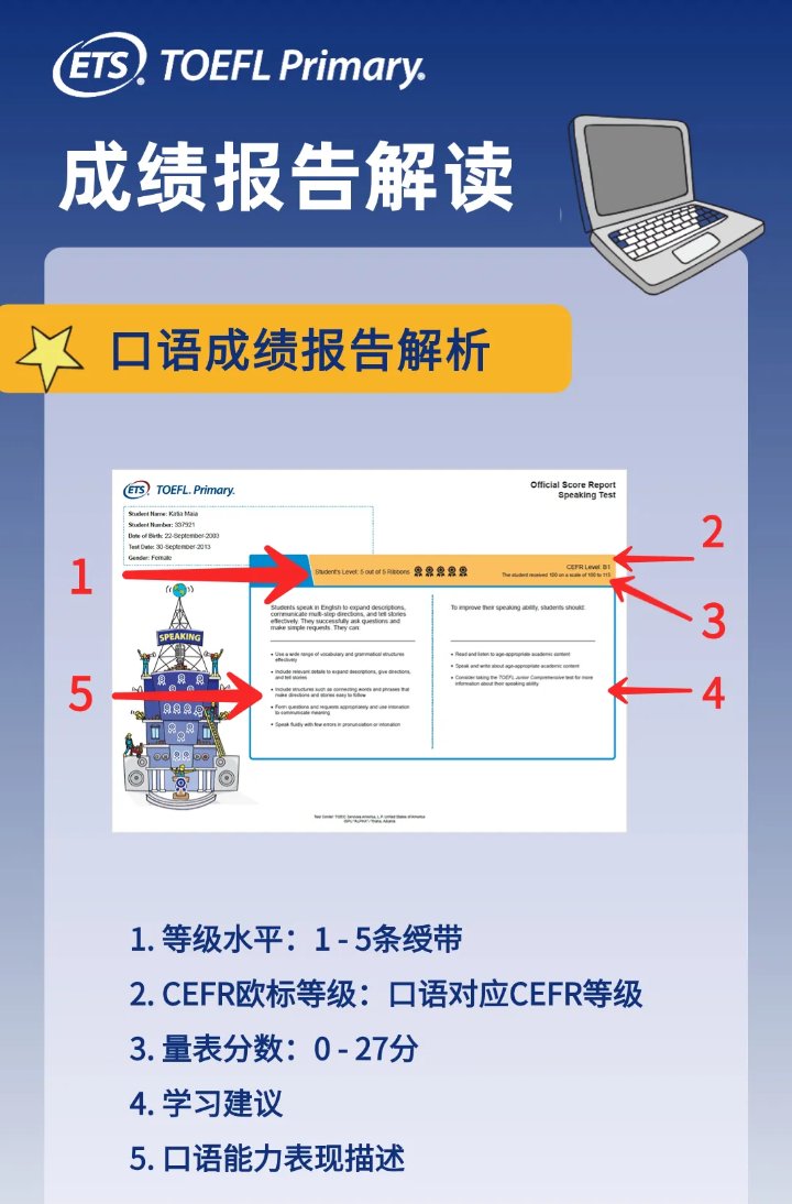 小小托福成绩单证书怎么看？使用说明来啦，请收好！