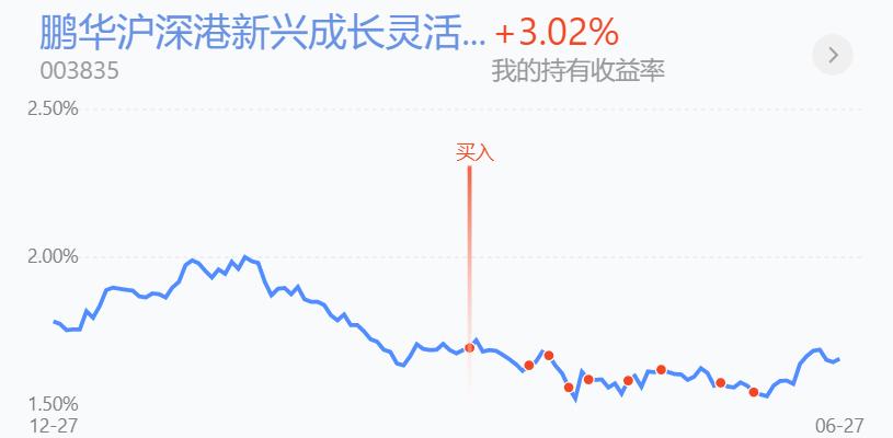 反弹战法和技巧,短线反弹操作方法