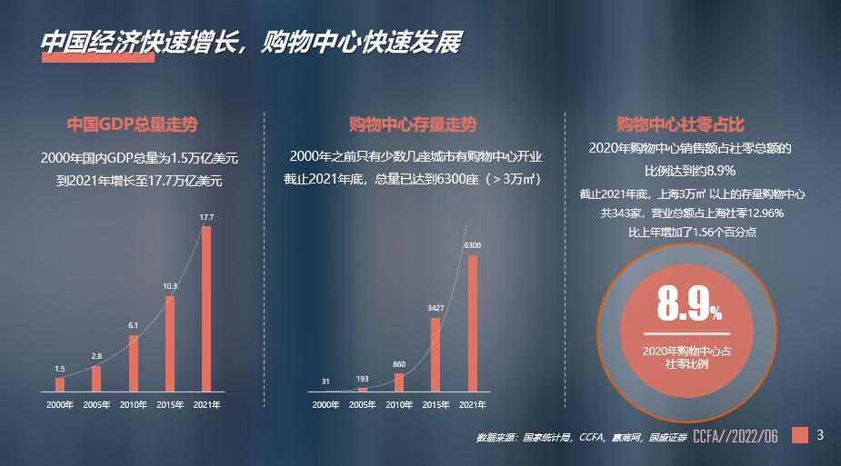 新城控股曲德君找到了吗,新城发展总裁曲德君