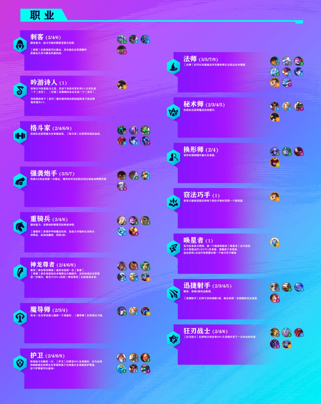 金铲铲s7.5增强削弱内容,金铲铲之战s7巨龙之巢回归