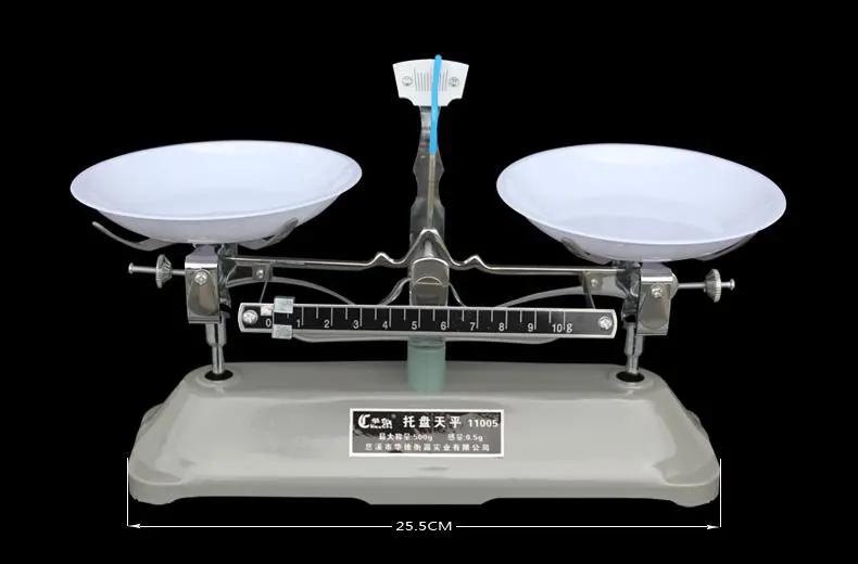 往机油加什么有损害,铃木uy125机油加过量