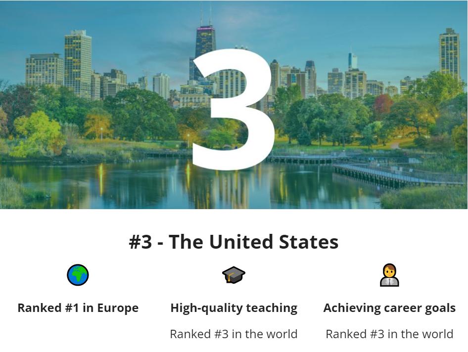 全球最佳的留学国家具体有哪些,全球十大最佳留学国家排名出炉