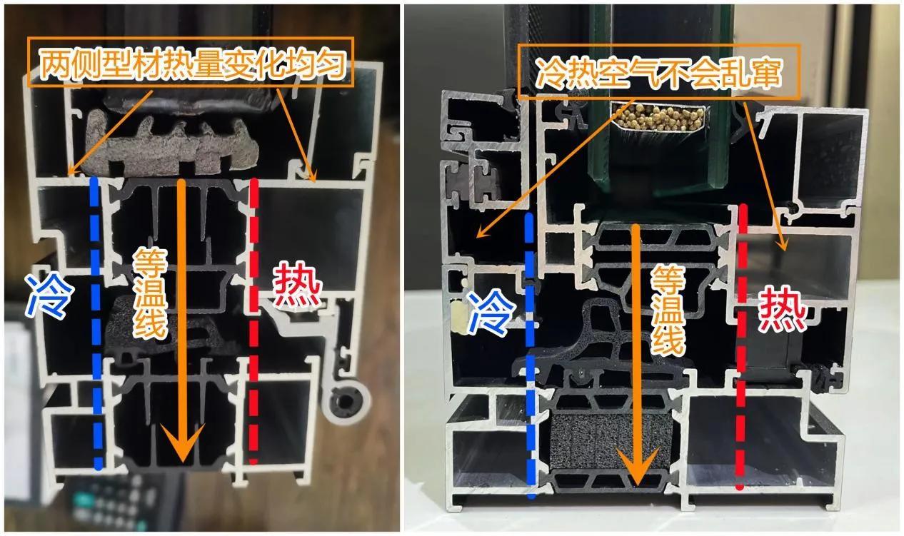 系统窗pa66隔热条装在哪里,系统窗pa66隔热条哪种好