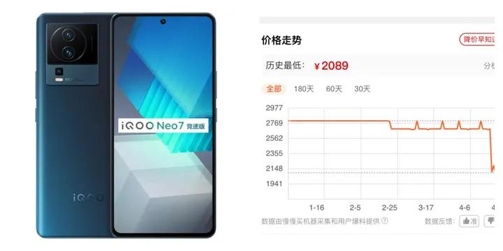 4月高端畅销机型,4月新机旗舰机