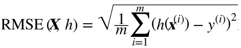 多元回归分析房价预测机器学习,机器学习预测波士顿房价