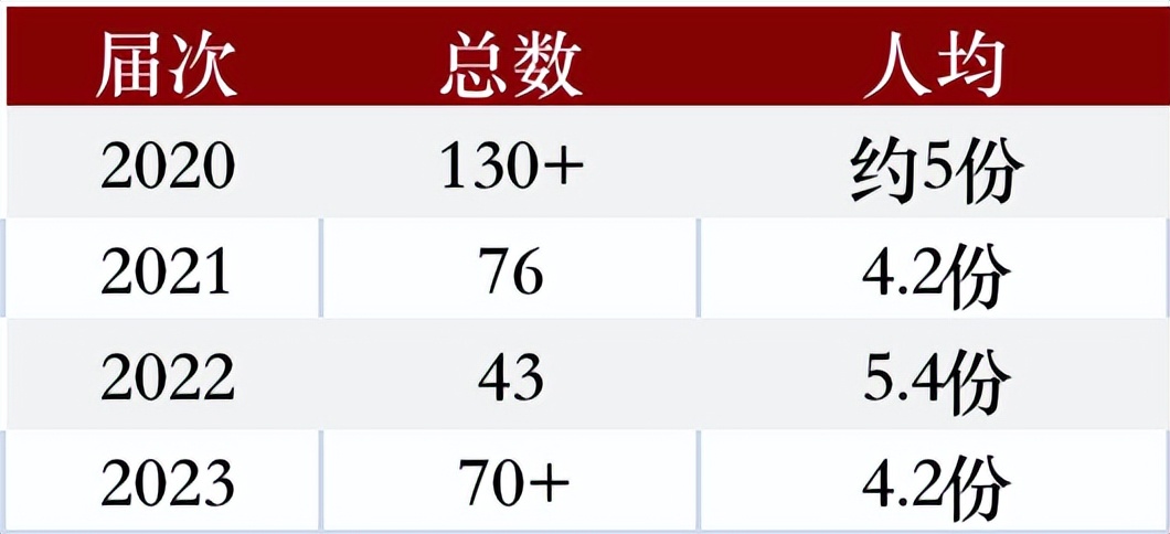 北京中学国际部：在“致中和”的健康教育生态中，成就自由生长