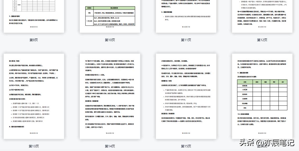 鎶栭煶鐢靛晢甯﹁揣鏁欑▼鏂版墜鍏ラ棬鐩存挱,鎶栭煶鐩存挱鐢靛晢甯﹁揣璇濇湳鑴氭湰澶у叏