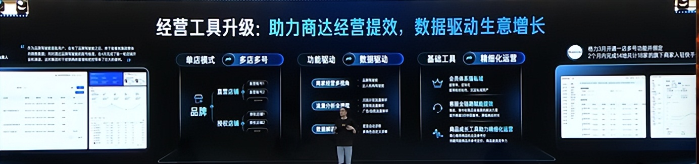 2023快手电商引力大会开几天,2023快手电商引力大会