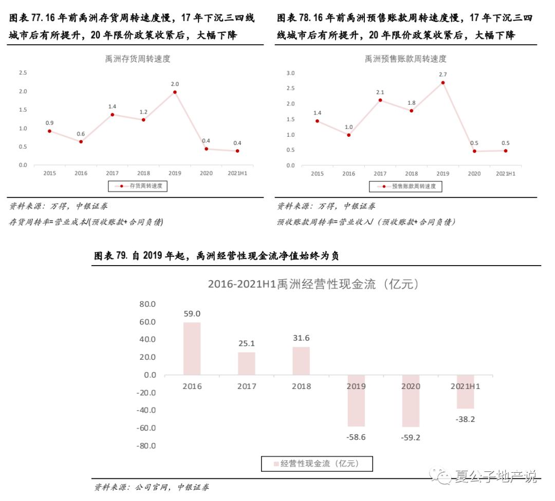 闽系房企爆雷名单最新,闽系房企深度解析
