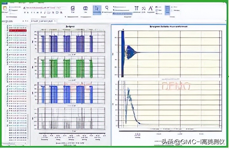 能耗数据分析软件,电能质量谐波治理评估