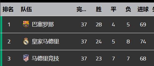 国米输的最惨的比赛,国米打曼联遗憾时刻