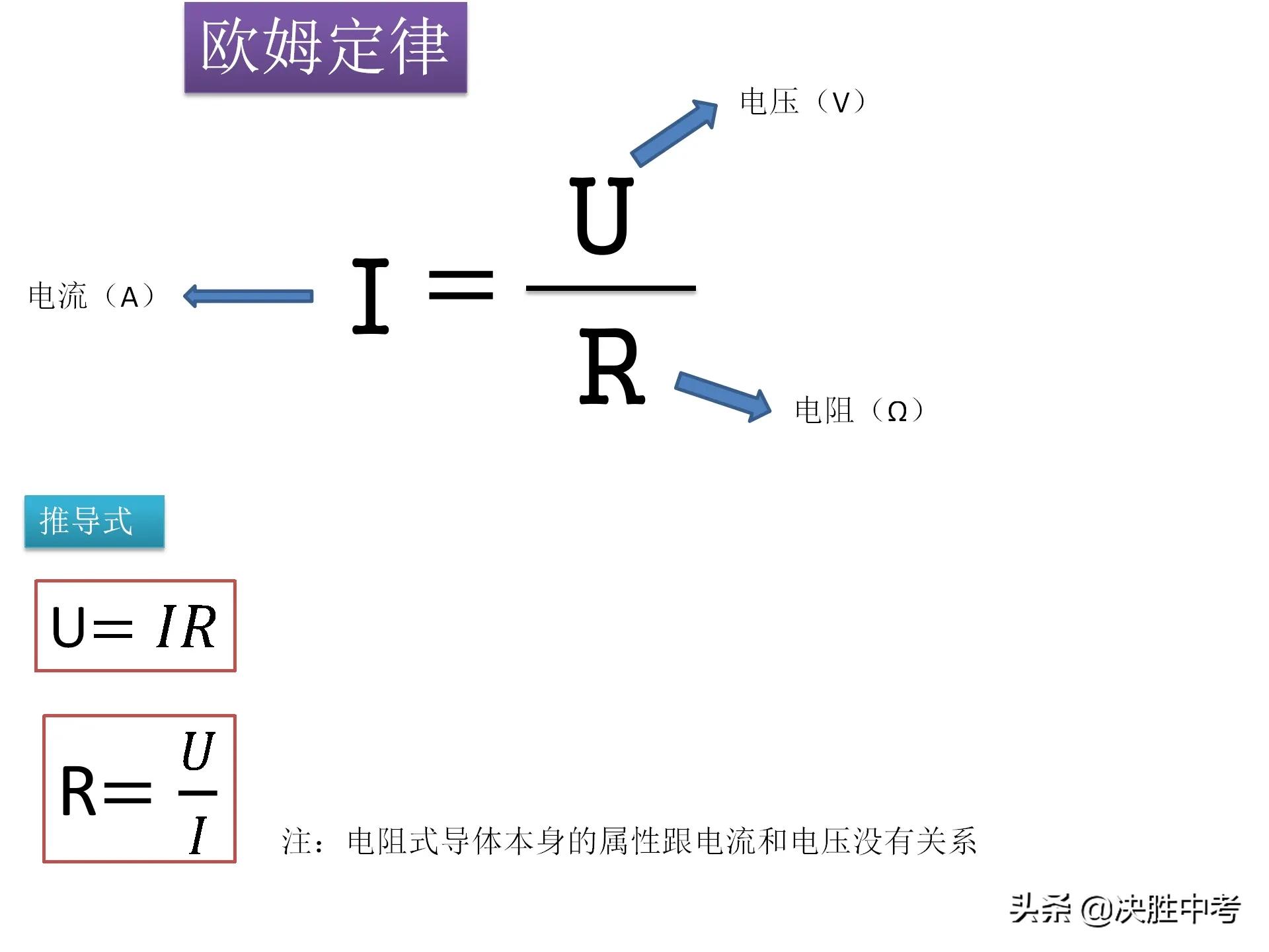 初中物理公式搞混了怎么办,初中物理公式记住了还是不会做题