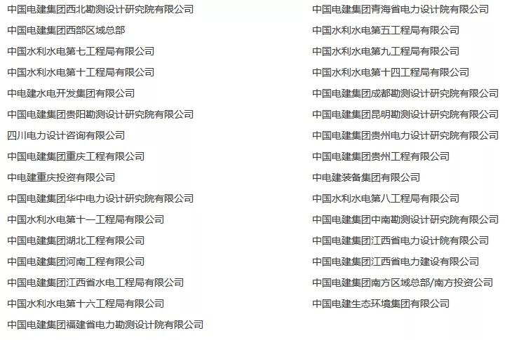 中国能源建设和中国电建哪个厉害,中国能源建设和中国电建