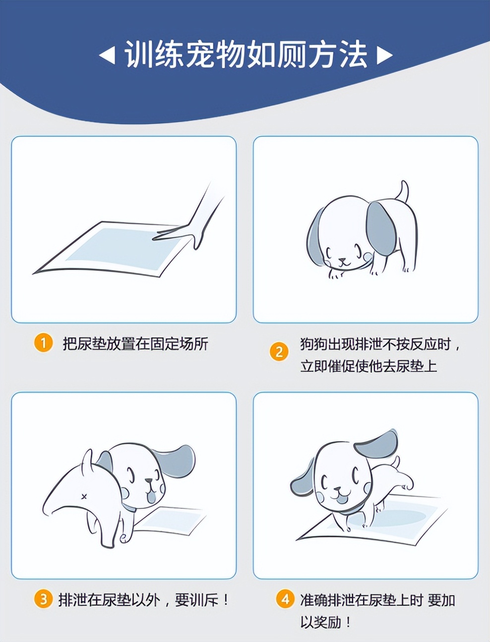 宠物尿垫推荐怎么选,宠物尿垫的正确使用方法
