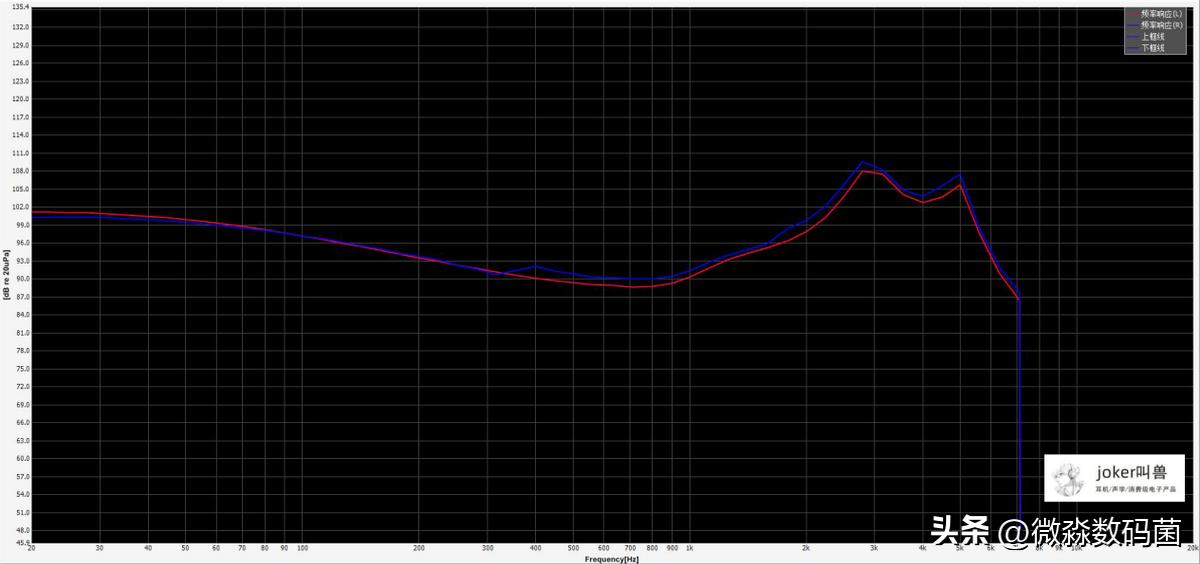 竹林鸟玉笛挂脖式蓝牙耳机测评,竹林鸟锦瑟耳机怎么样