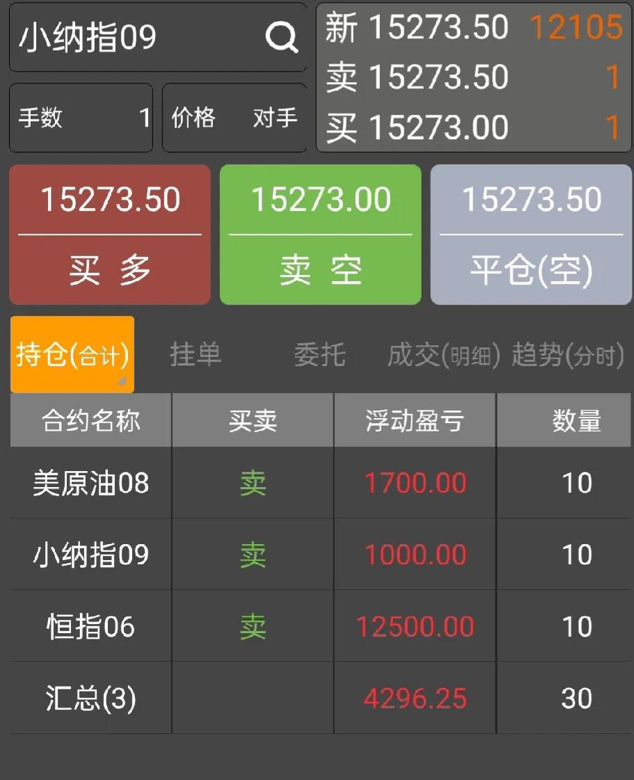 外汇期货交易有哪些基本原则,外汇波动对进口商品影响