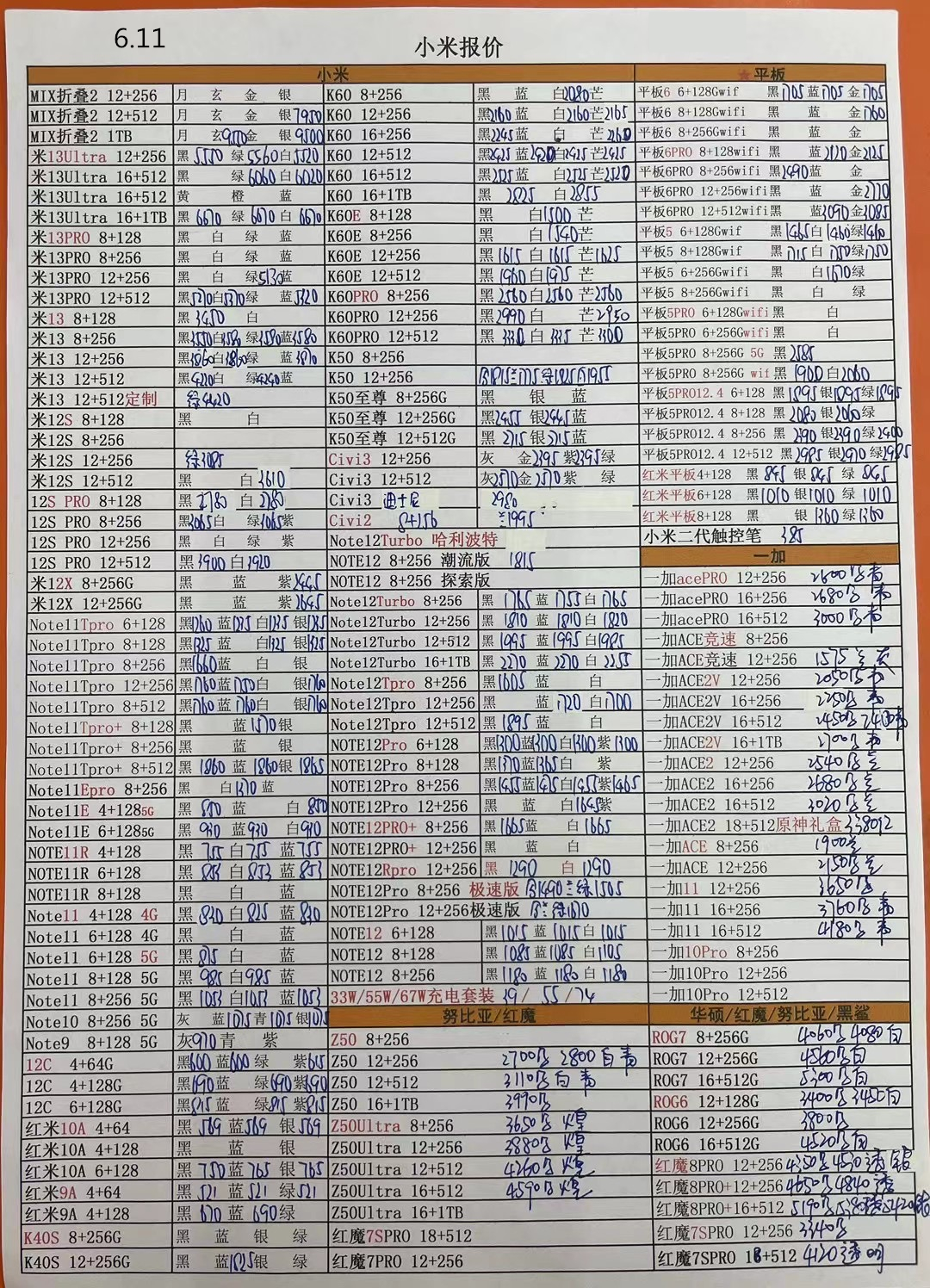 华强北2021年3月手机批发价,2023年8月手机批发价格表
