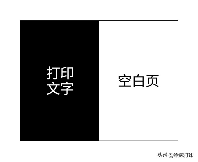 反面逆序打印怎么设置,打印时如何取消逆序打印