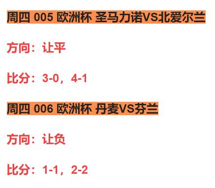欧洲预选杯今日竞彩欧洲赛事推荐,3.22日竞彩实单推荐