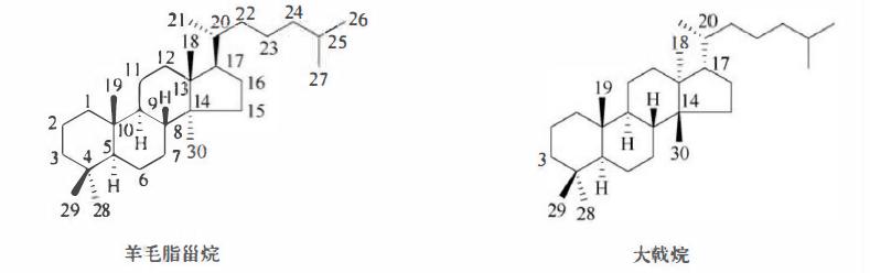 哪些植物含有三萜成分最多,萜烯类物质对植物的功效