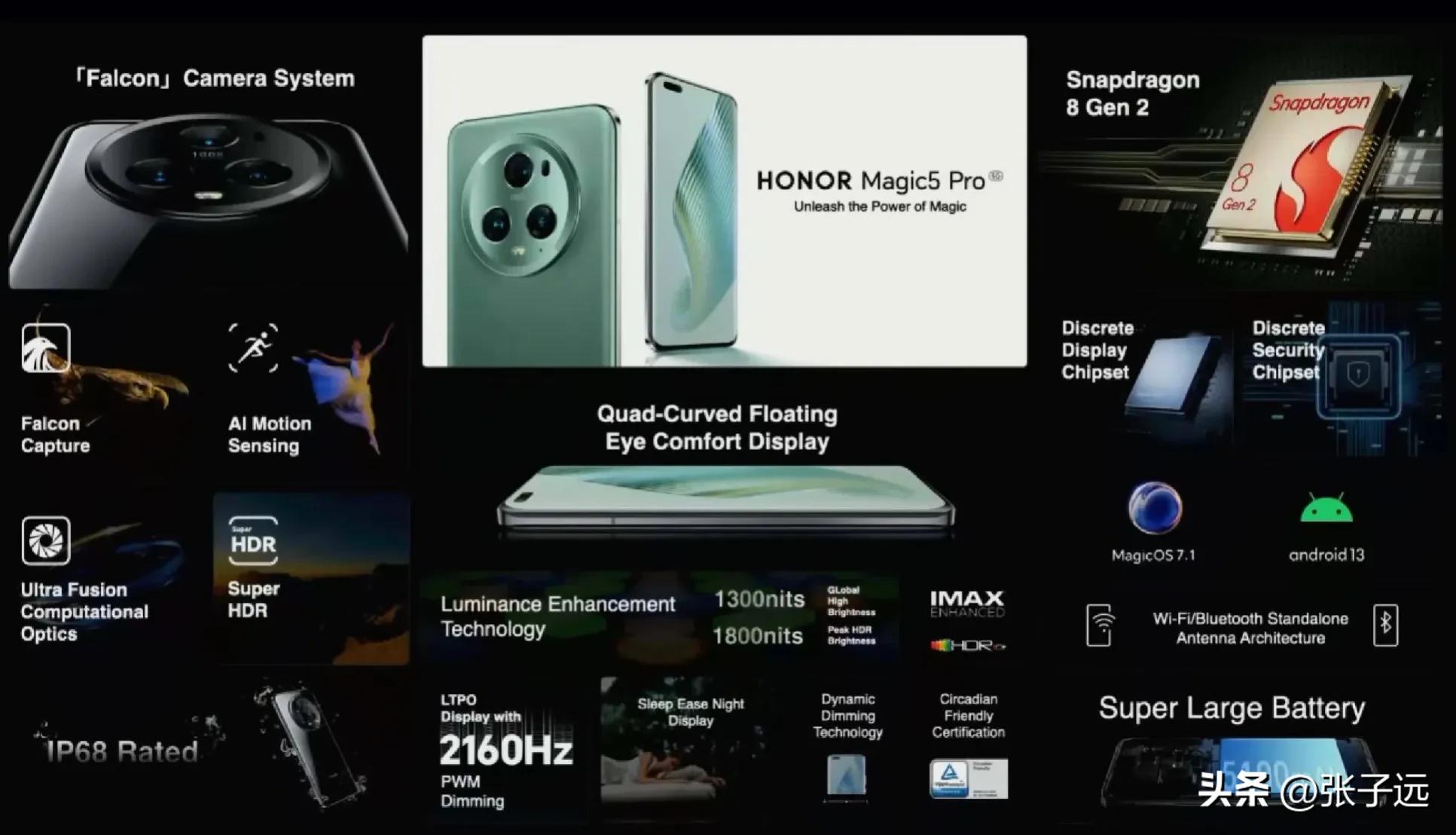 magic5和magic5pro区别,荣耀Magic5pro曝光参数图片