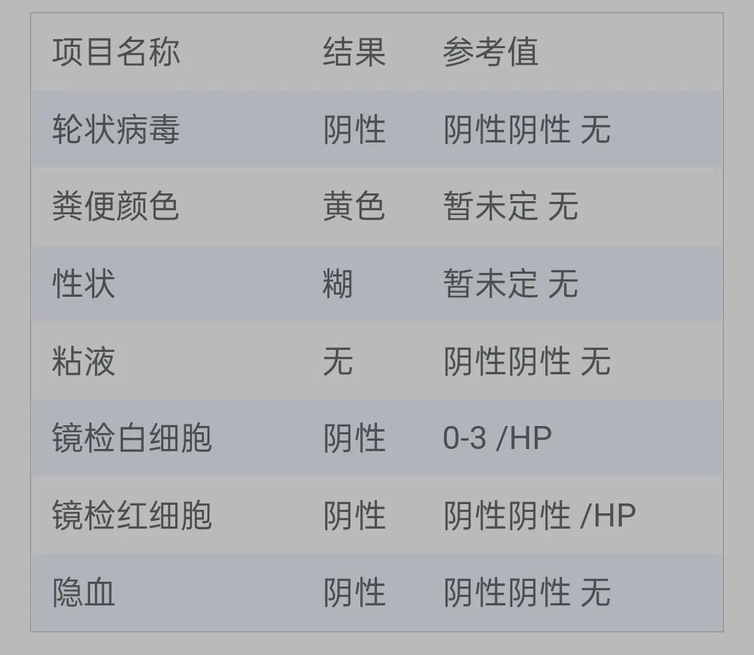 吃完奶就拉是怎么回事,宝宝吃完奶就拉粑粑是怎么回事