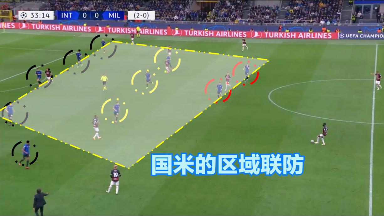曼城欧冠决赛1-0胜国米国米主教练,曼城vs国米欧冠决赛国米门将