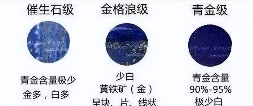 青金石的价格多少,现在青金石的价格