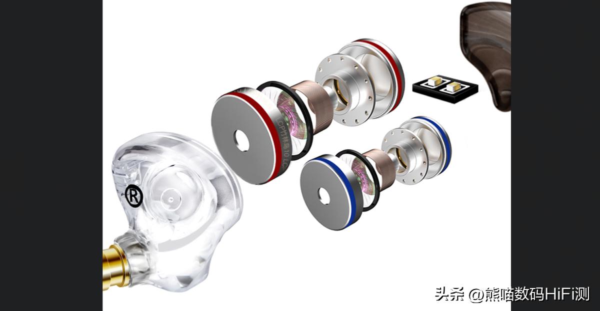 竹林鸟百元耳机评测,竹林鸟惊鸿耳机测评骨传导