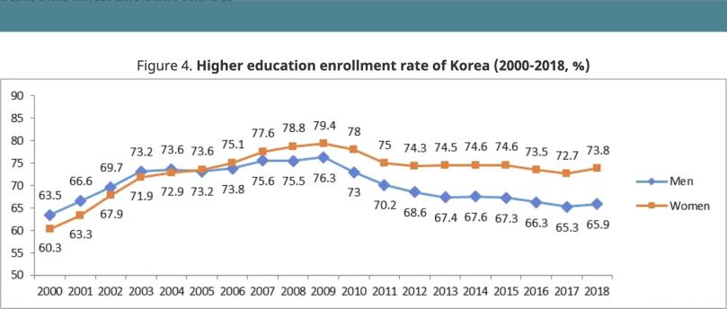 韩国，给*爱性**娃娃开绿灯！
