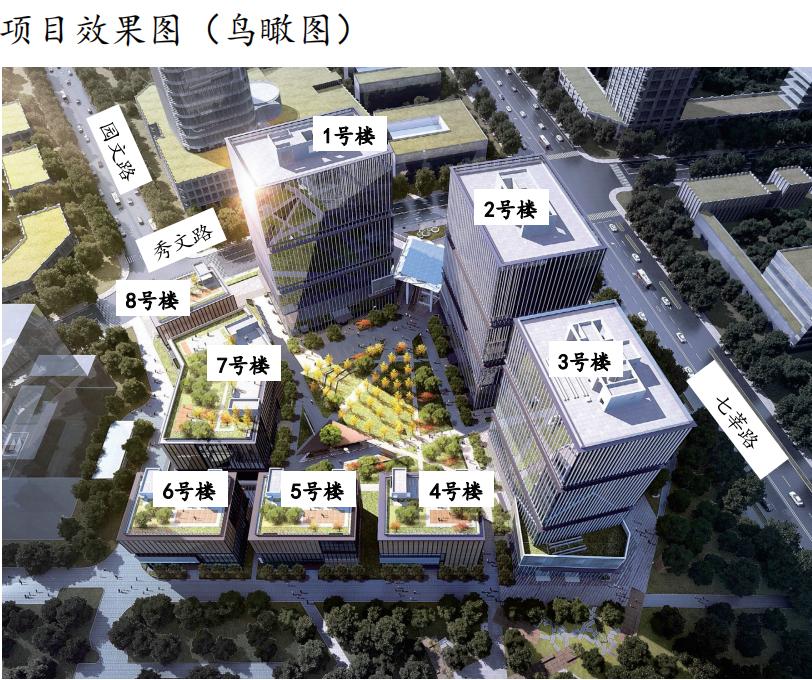 莘庄正峰广场,莘庄独栋写字楼招商