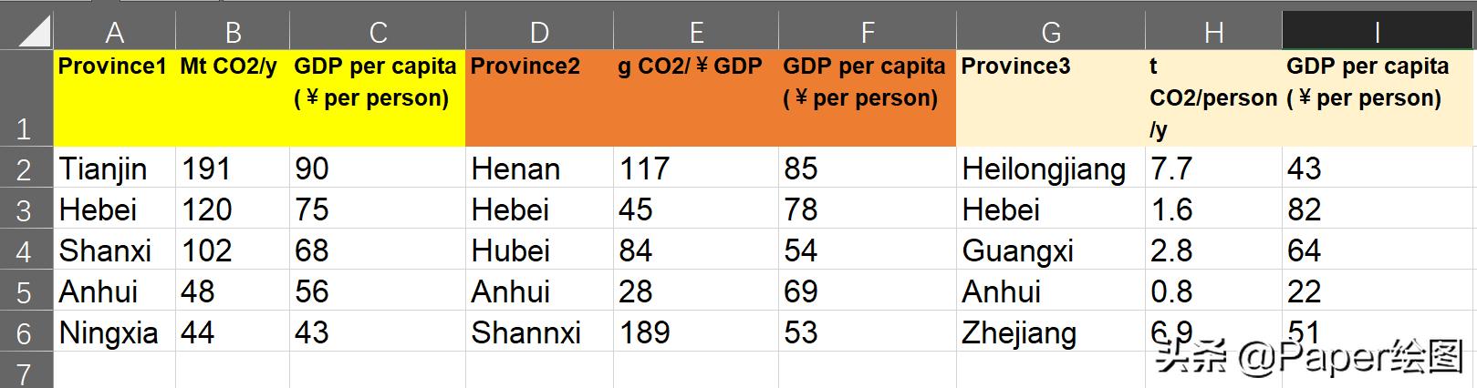 r语言做的柱状图怎么调整,r语言柱状图如何调整填充颜色