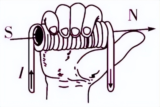 初中物理大气压强知识点总结,初中物理电学知识点总结大全