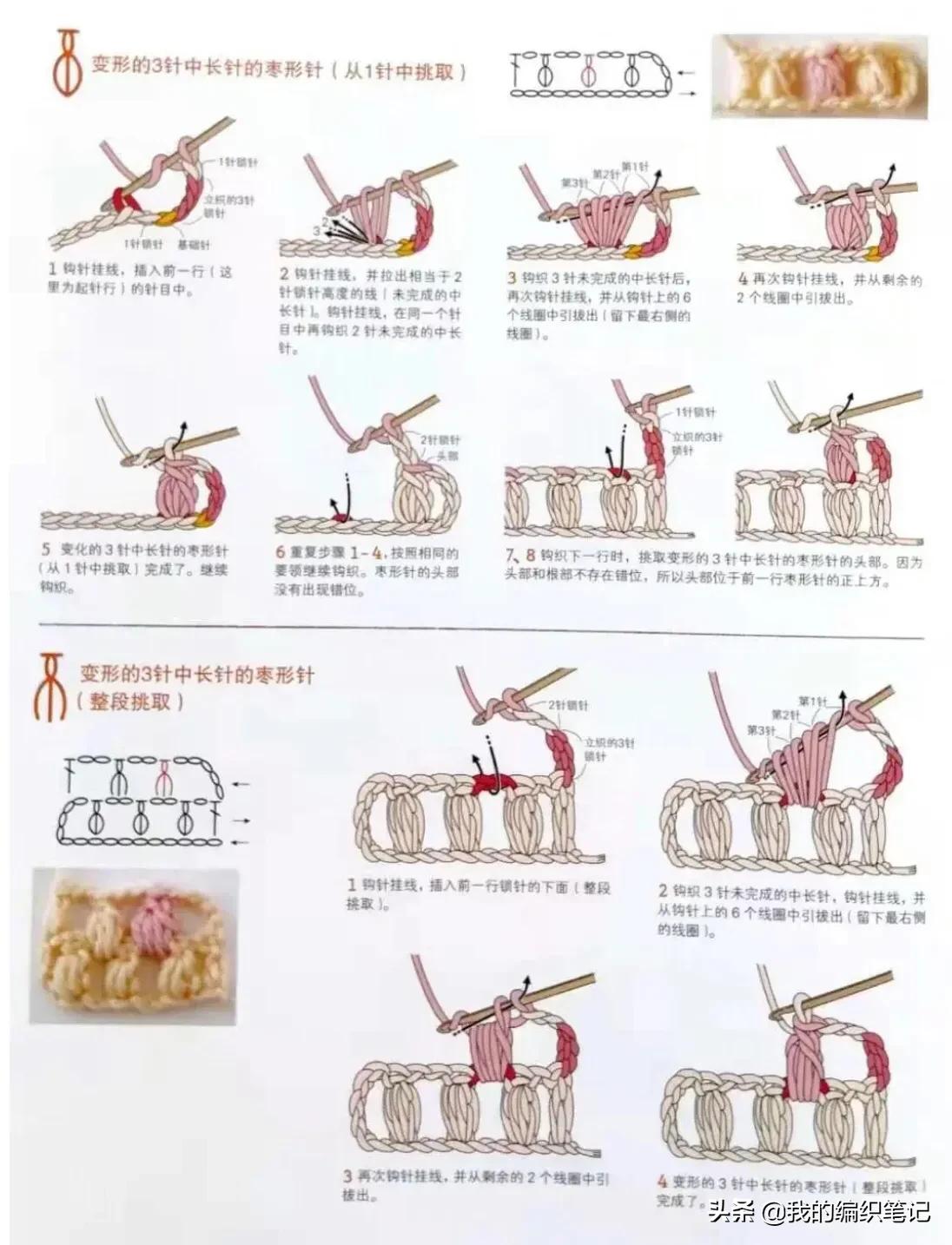 钩针编织基础教程新手入门,钩针编织零基础入门新手图解教程