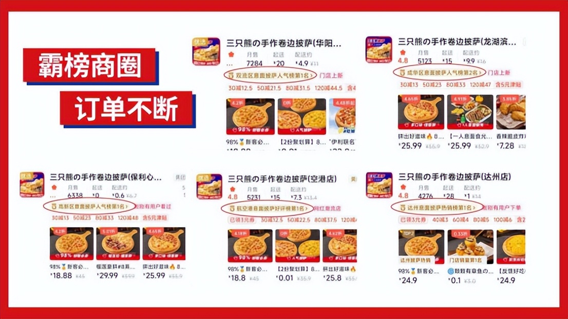 在小县城开披萨店怎样选址,在乡镇开一家披萨店需要多少钱