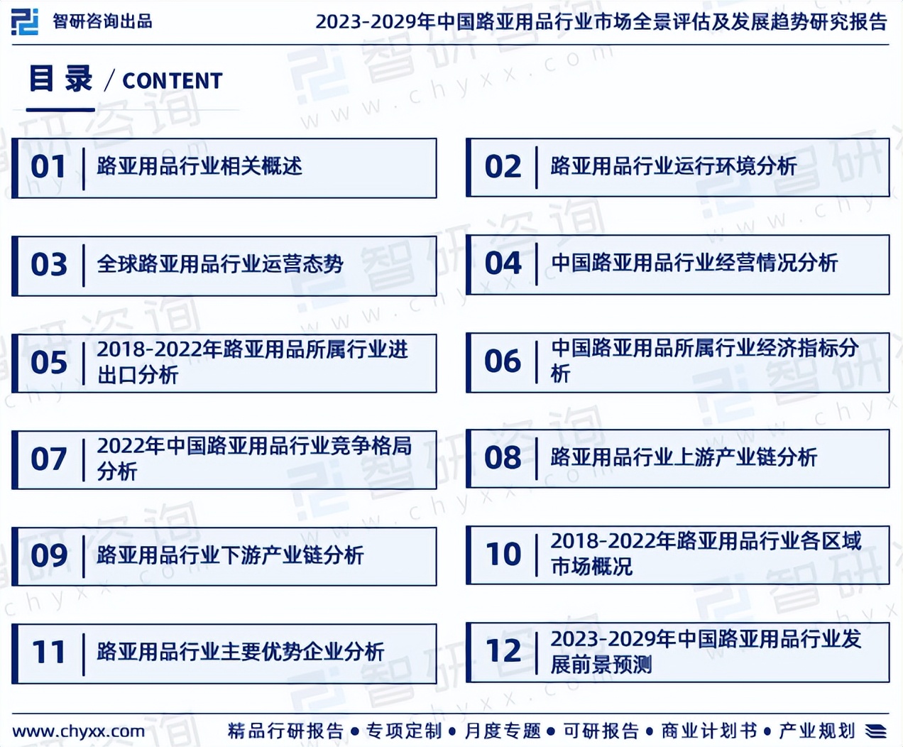 中国行业市场研究及投资咨询报告,行业研究干货