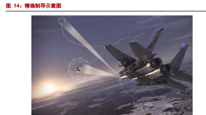 中电科旗下上市公司国博电子,中电科国博电子