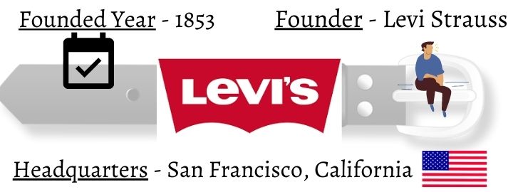 世界最好的皮带排名,世界上排行前十的皮带