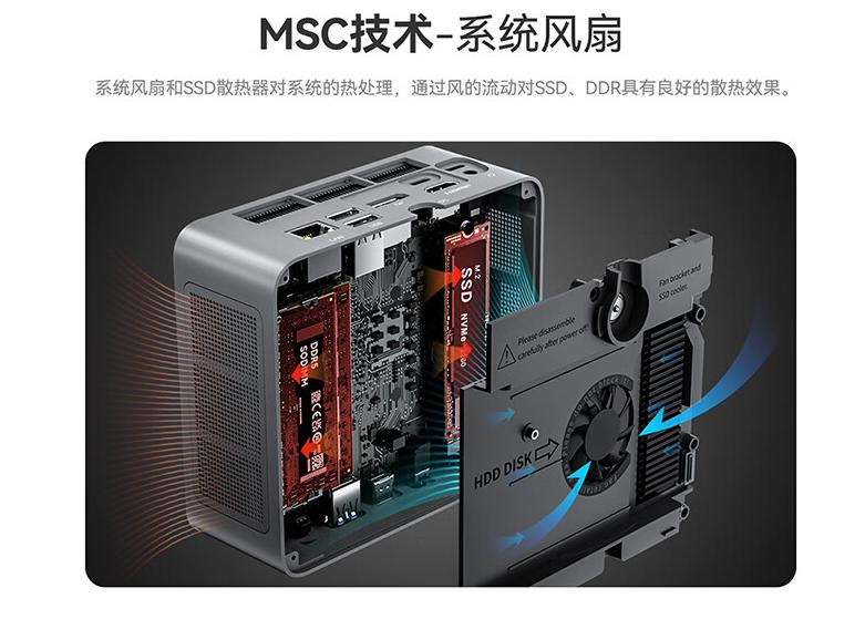 最强核显mini主机,零刻ser7相当于什么配置的笔记本