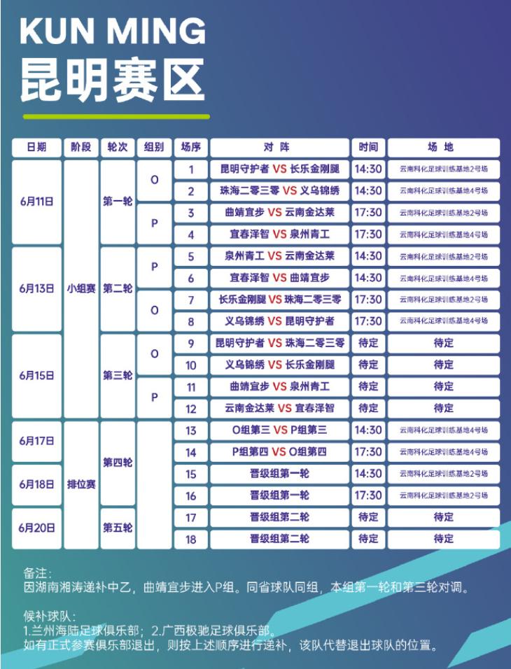 全力以赴备战中考,全力以赴备战期中