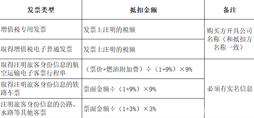 飞机票错过了可以退吗,飞机票错过时间可以改签吗