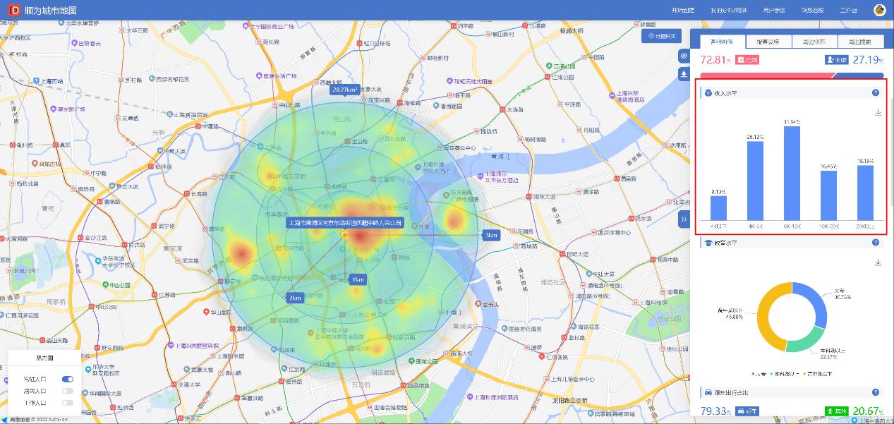 商场眼镜店选址,眼镜楼宇店怎么选址