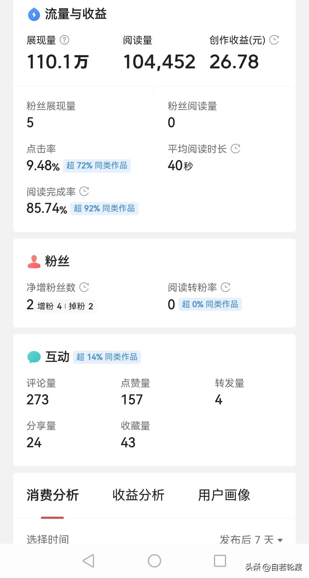 头条写文章不认证有收益吗,怎样在头条写文章才有收益