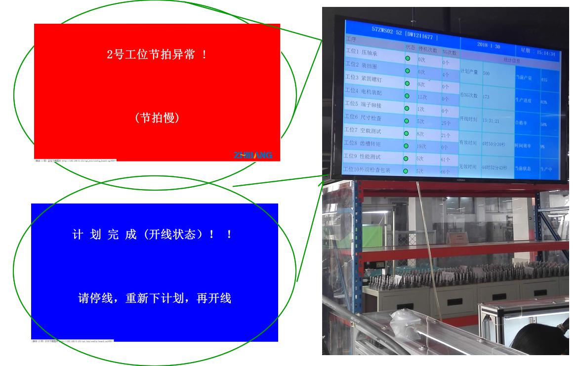 传送带走不动如何解决,传送带太慢怎么能调快