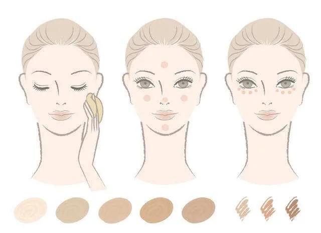 怎么才能让皮肤变好学生党,怎么才能让皮肤变好变亮