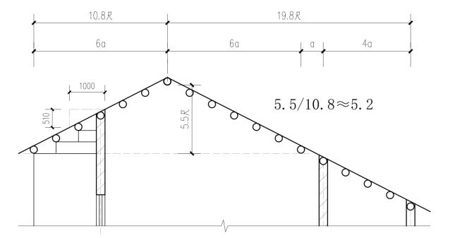 古建筑屋面坡度弧线怎么做,古建筑屋面下垂设计图