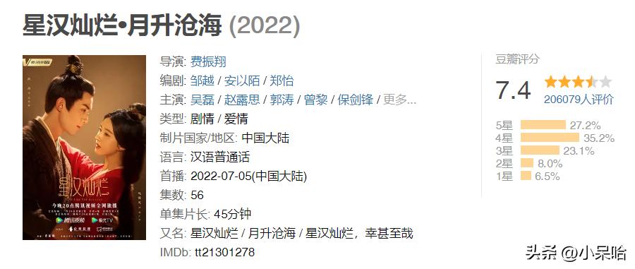 且试天下是古偶剧吗,2021十部高分古偶剧